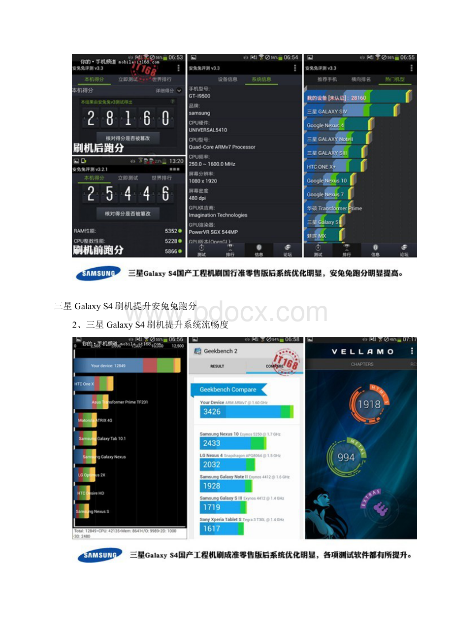 三星Galaxy S4刷机Word文件下载.docx_第2页