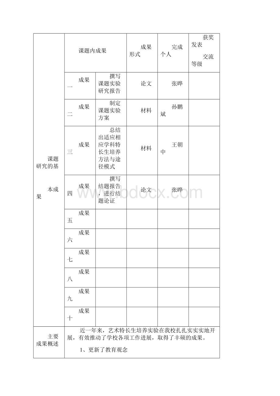 音体美课题研究结题报告Word文档下载推荐.docx_第3页