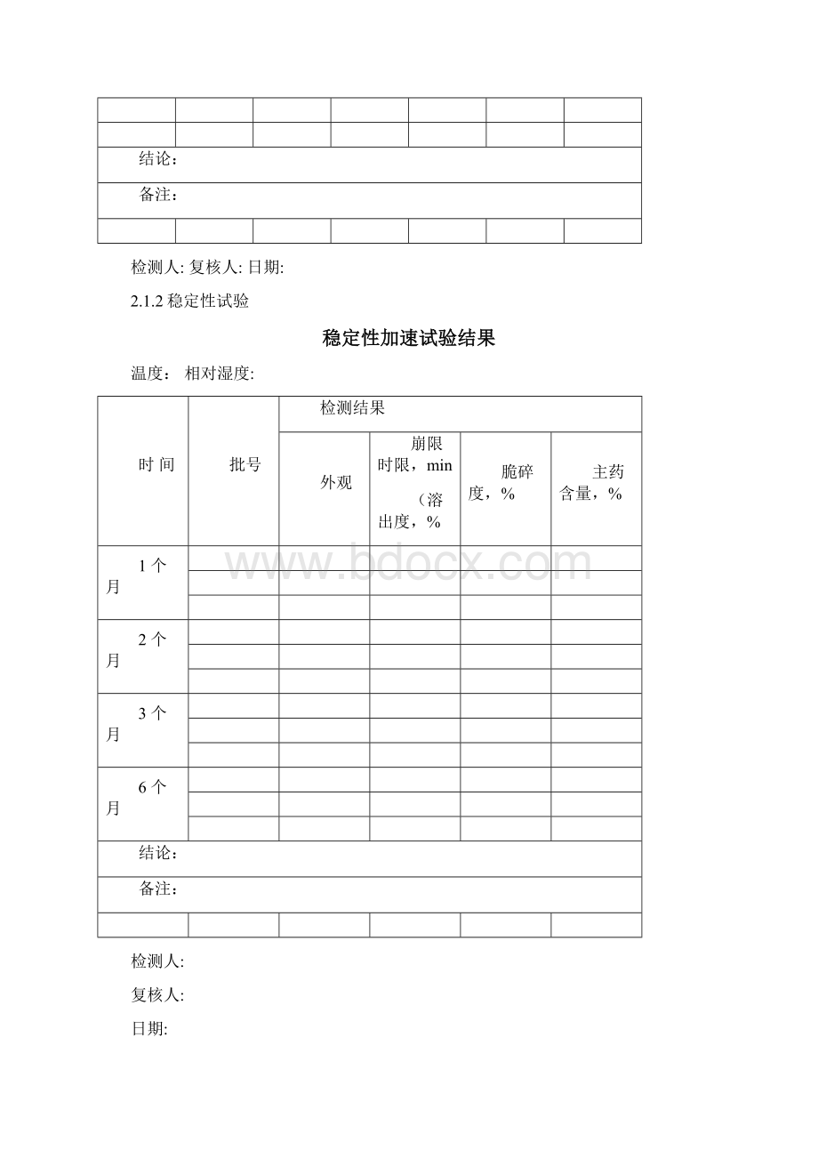 某制药厂工艺变更验证报告Word下载.docx_第2页