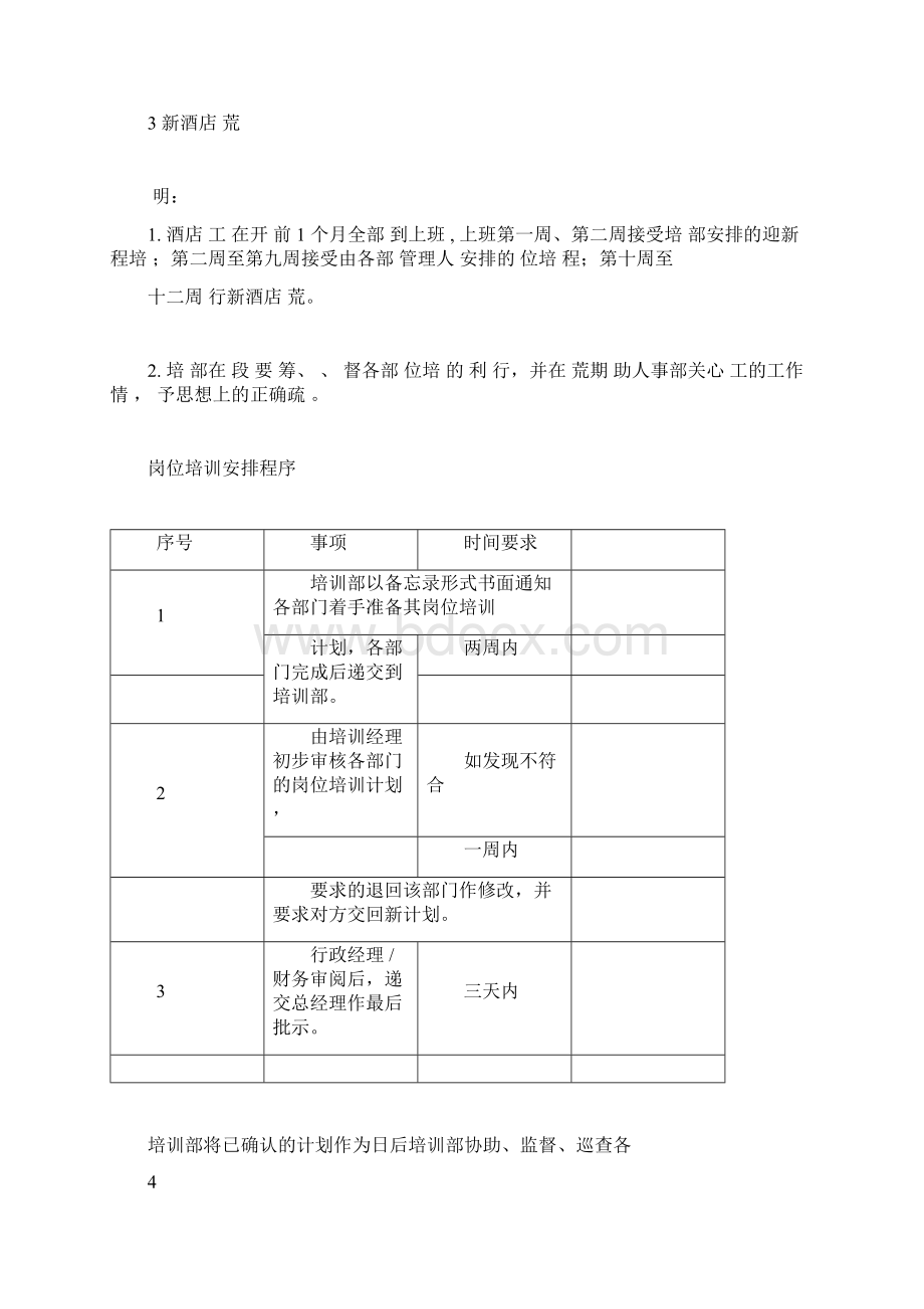 酒店员工培训计划安排筹备期培训.docx_第2页