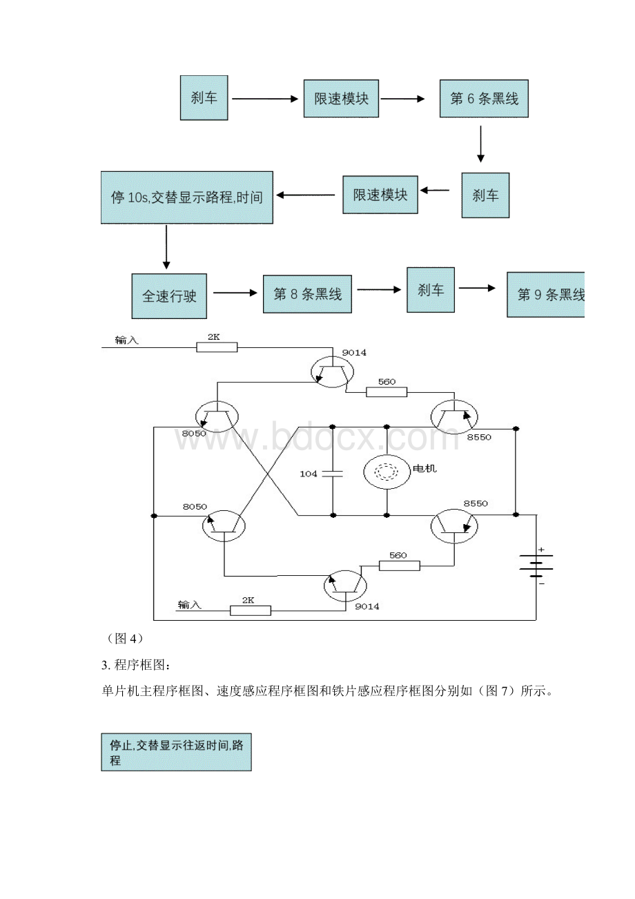 89c52的单片机自动往返电动小汽车设计报告Word文件下载.docx_第3页