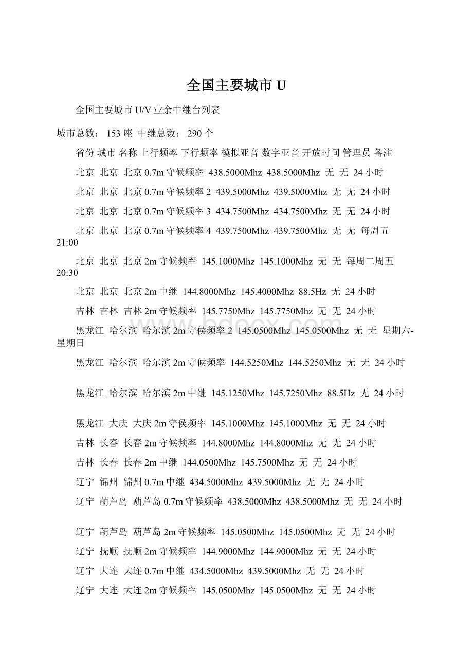 全国主要城市U.docx_第1页