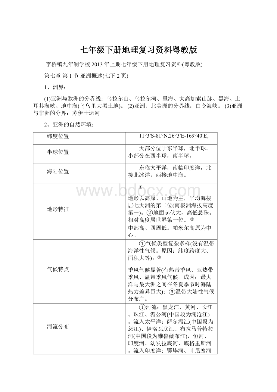 七年级下册地理复习资料粤教版Word文档格式.docx_第1页