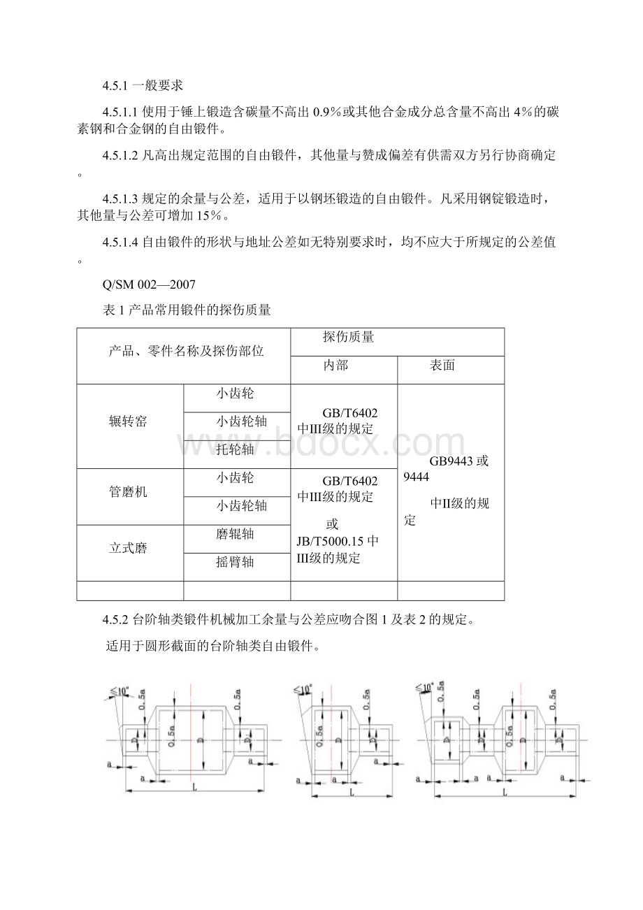 锻件通用技术条件.docx_第3页