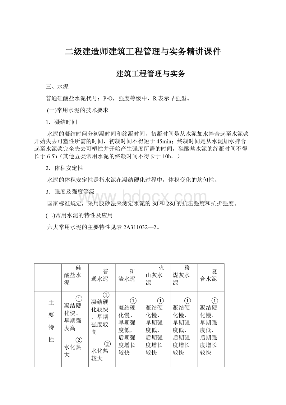 二级建造师建筑工程管理与实务精讲课件.docx