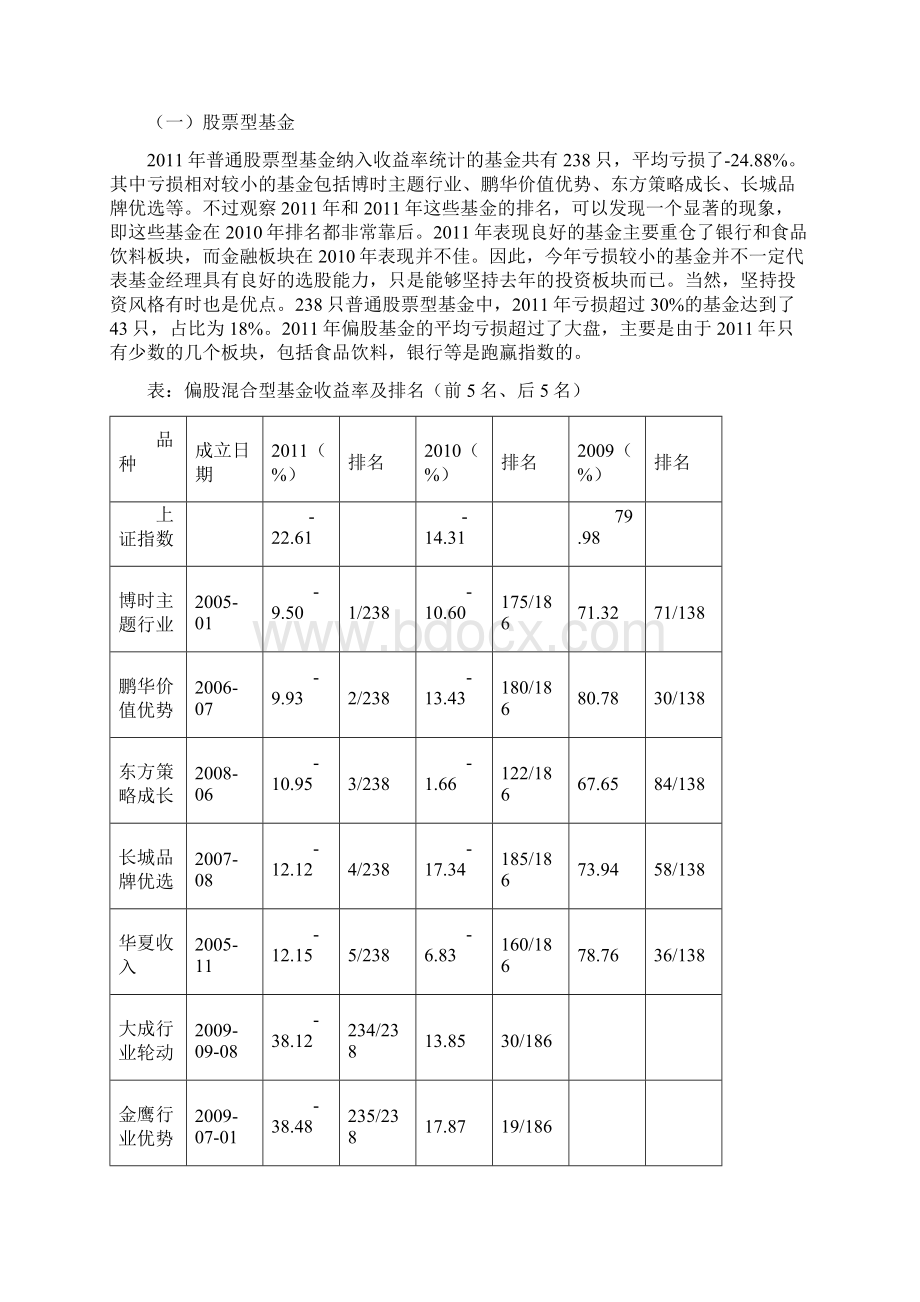 基金现状分析.docx_第2页