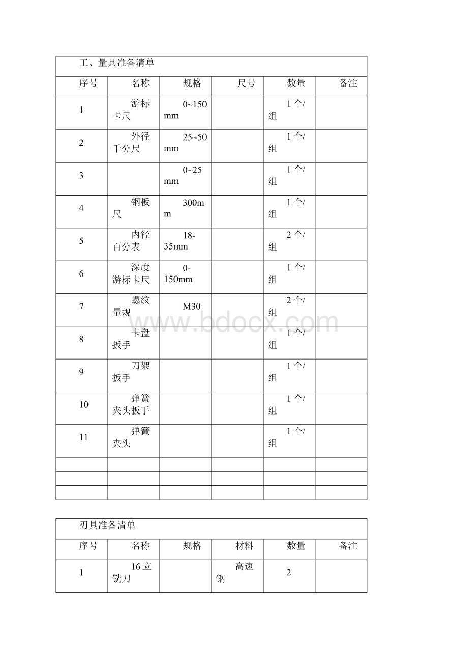 综合实训与职业技能鉴定指导书.docx_第2页