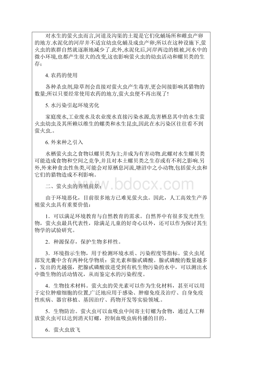 萤火虫养殖可行性分析报告文档格式.docx_第2页