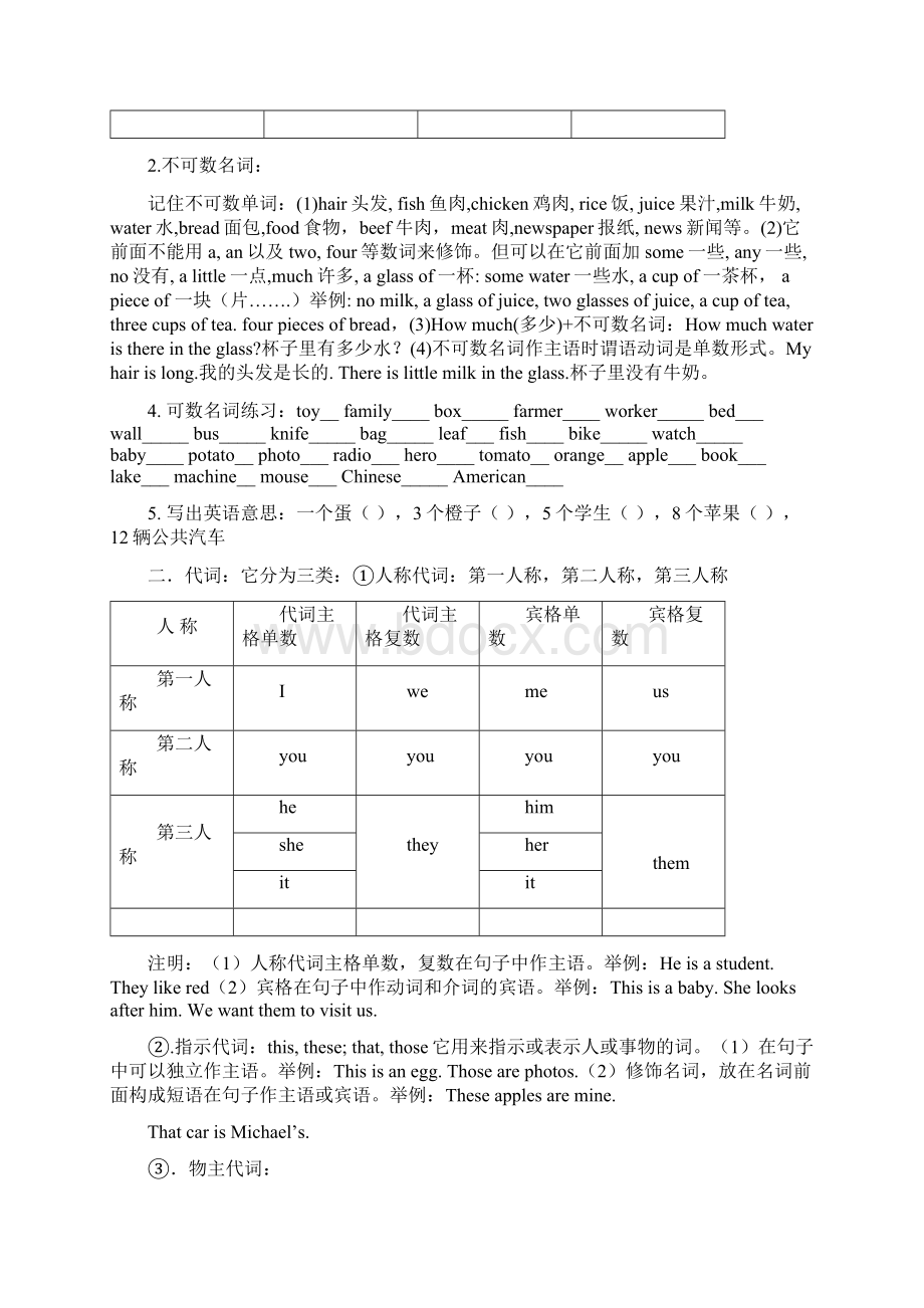 79年级英语基础语法及练习.docx_第2页