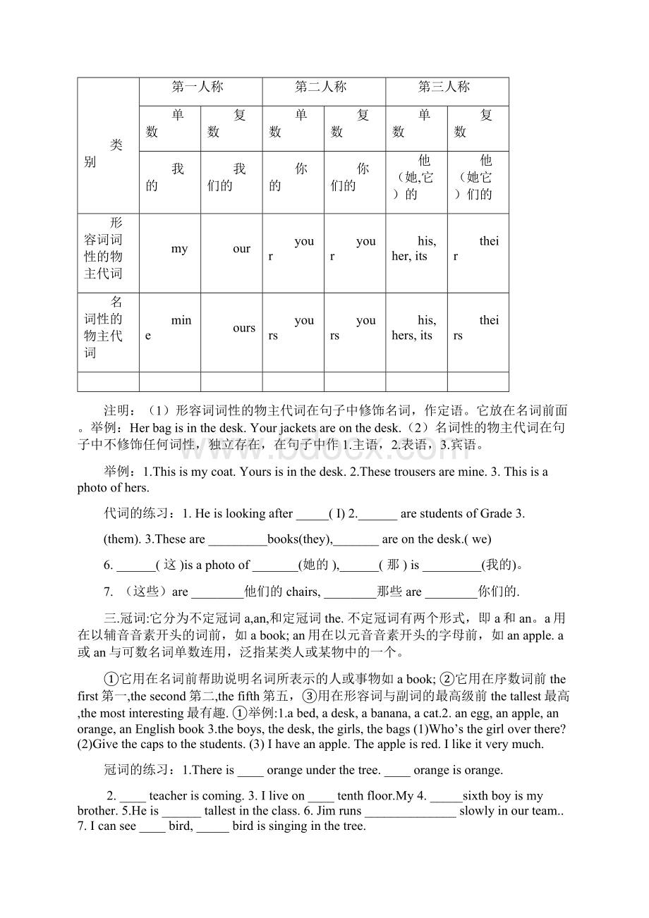 79年级英语基础语法及练习Word格式.docx_第3页