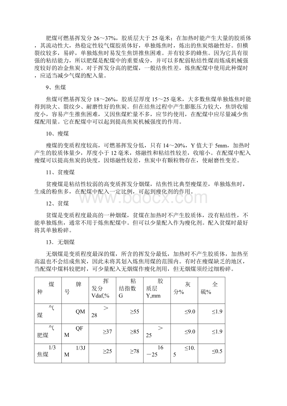 炼焦用煤.docx_第3页