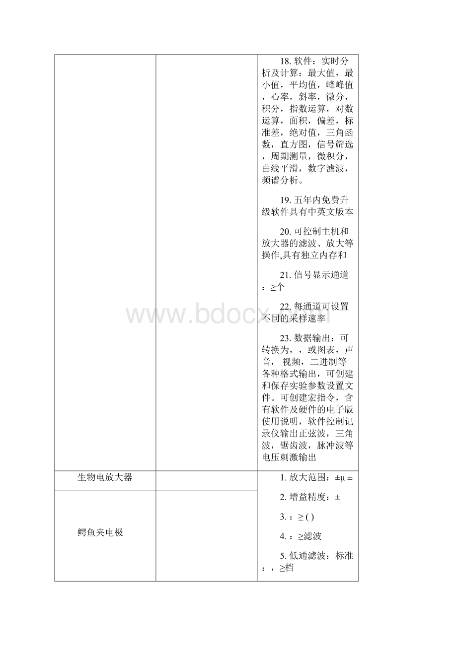 针灸推拿专业一体化建设平台项目.docx_第2页