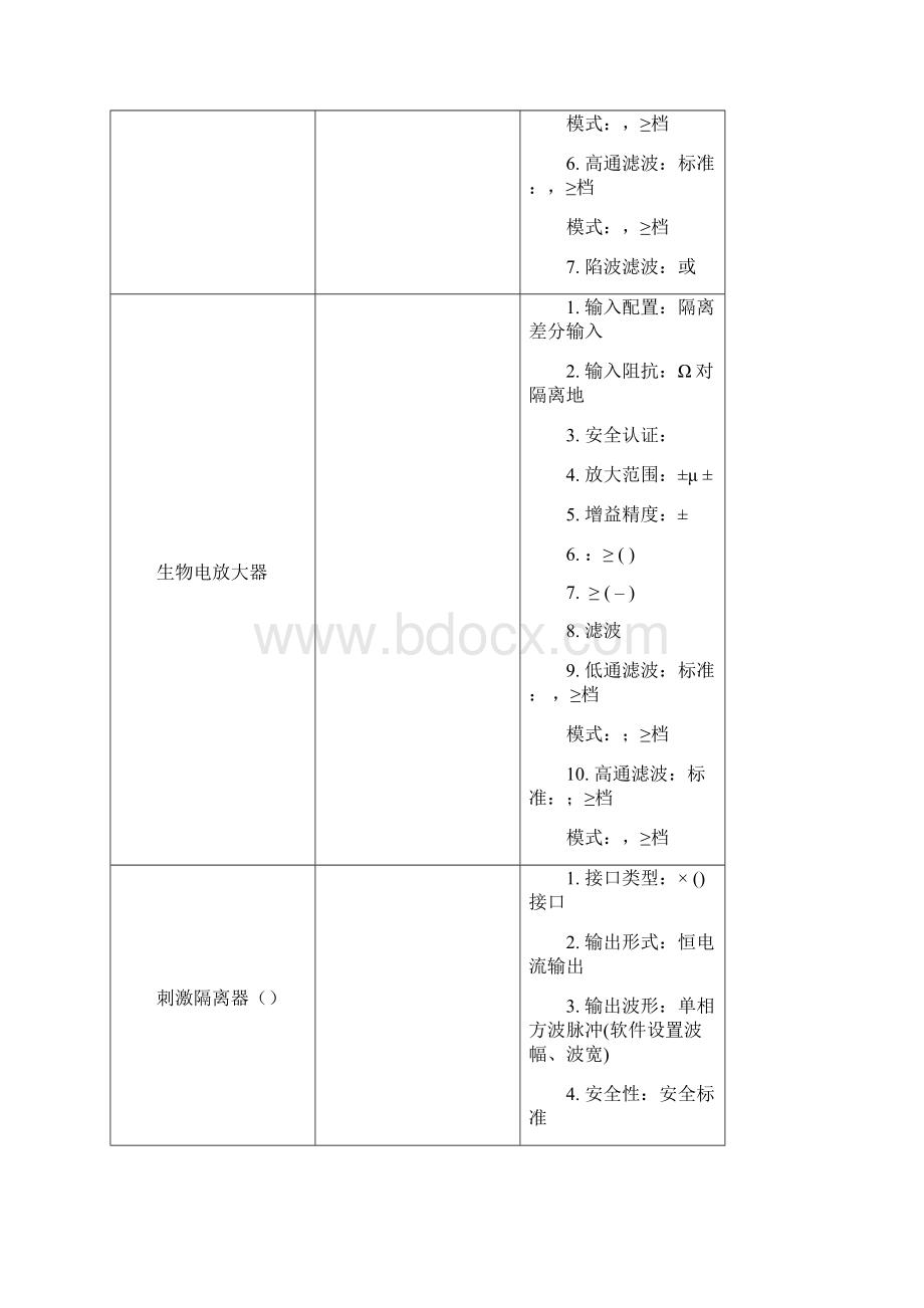 针灸推拿专业一体化建设平台项目.docx_第3页