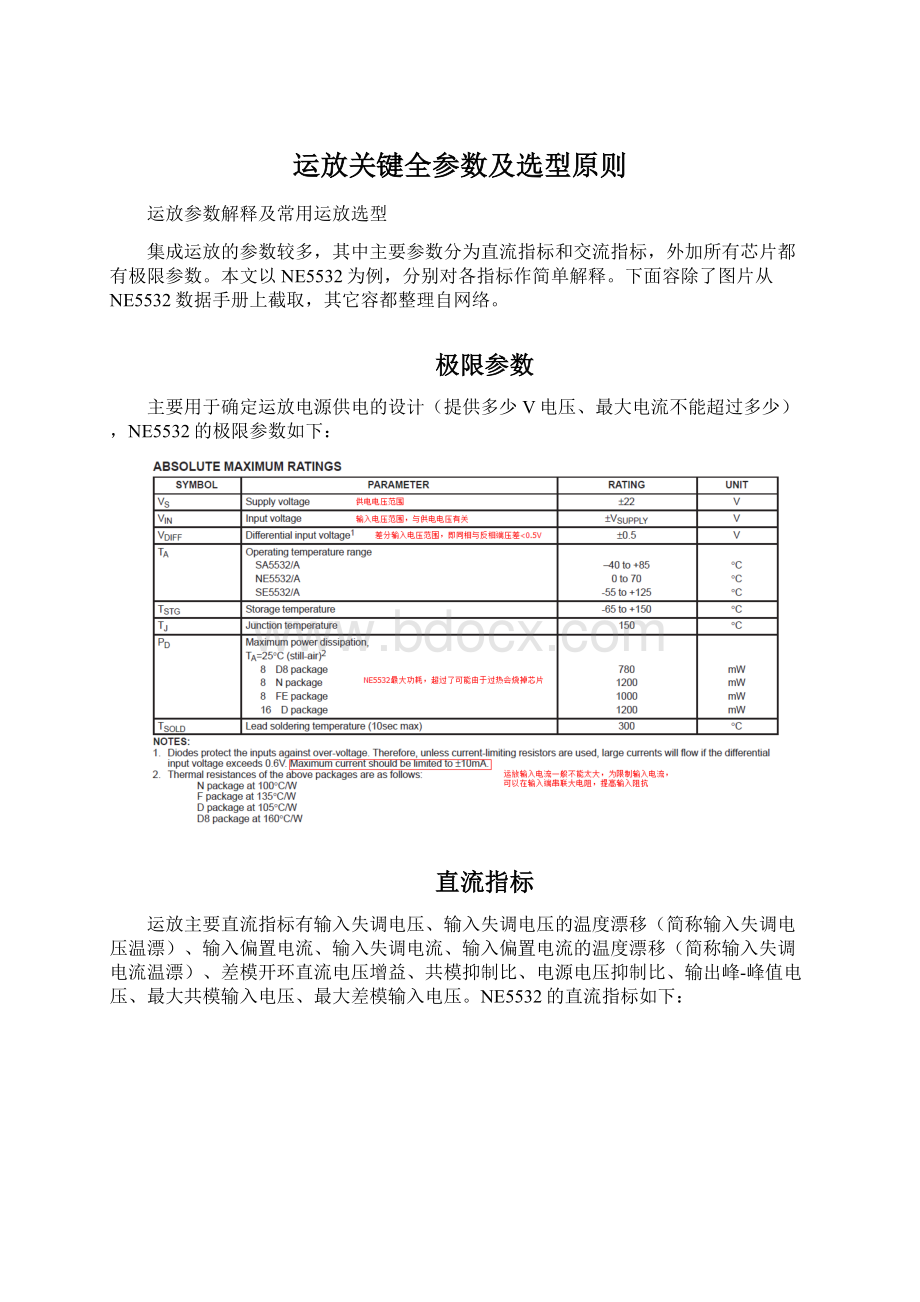 运放关键全参数及选型原则Word文档下载推荐.docx_第1页