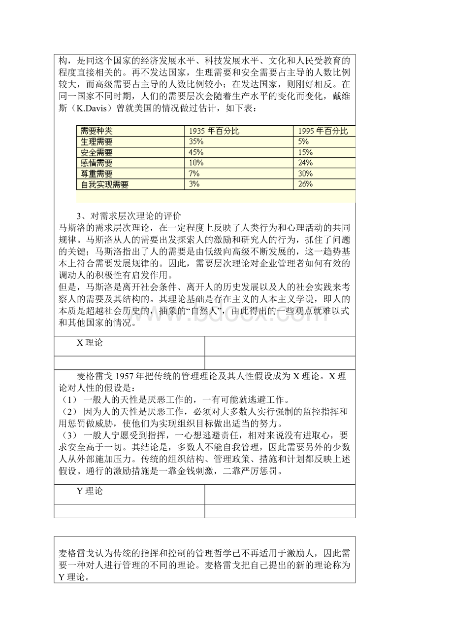 激励理论XYZ理论Word文件下载.docx_第3页