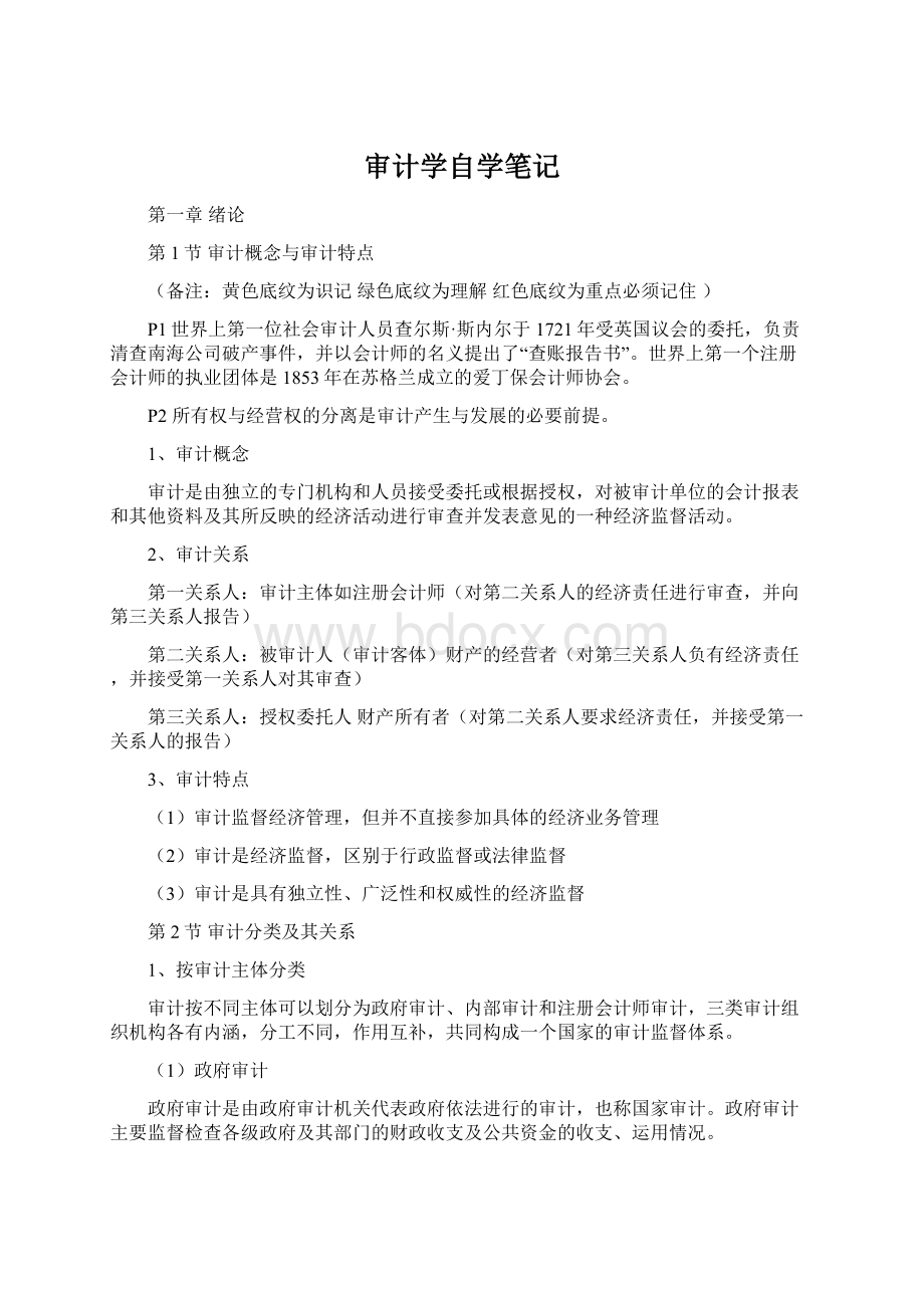 审计学自学笔记Word下载.docx