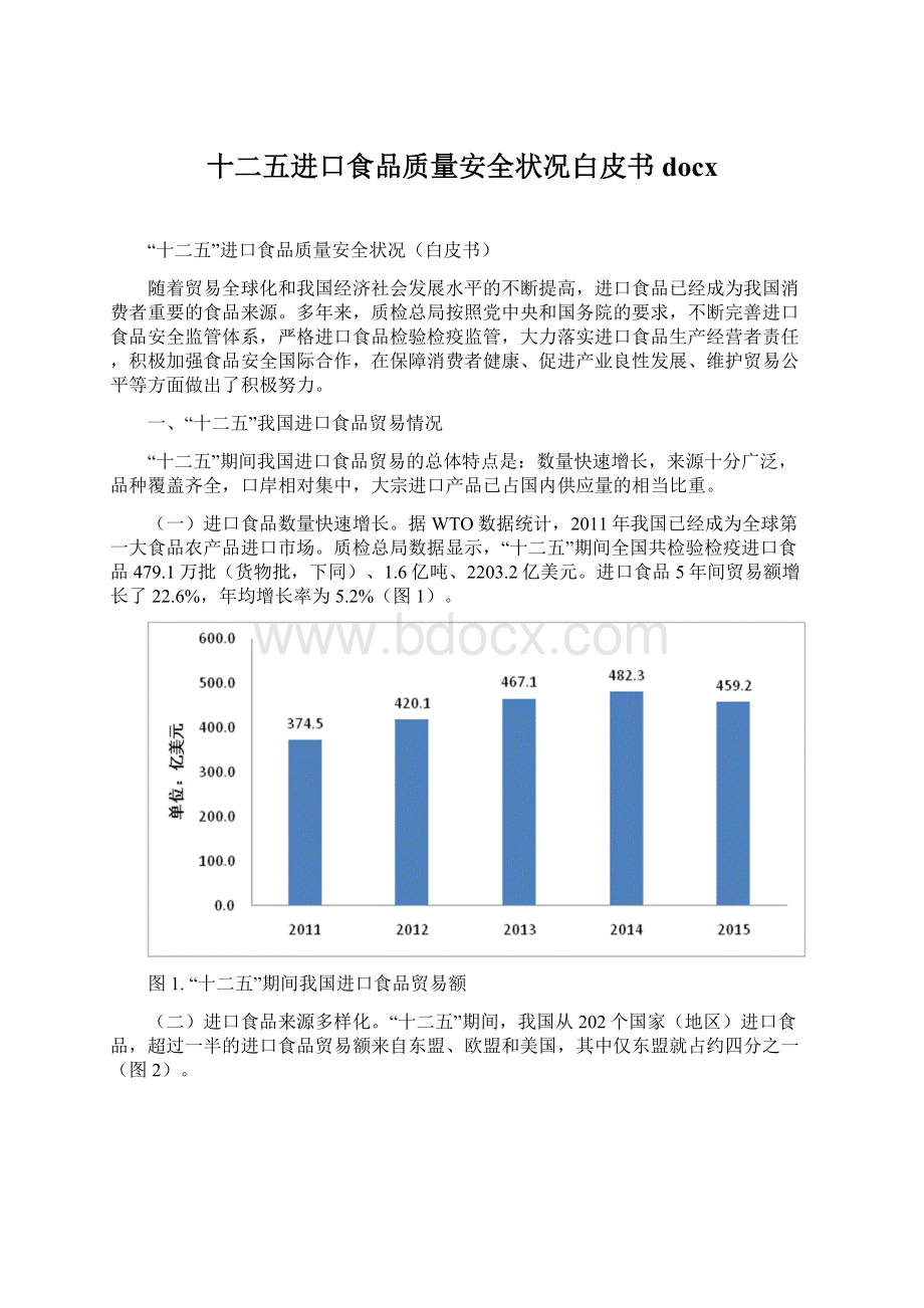 十二五进口食品质量安全状况白皮书docx.docx_第1页