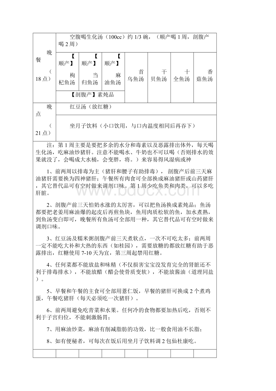 月子餐科学食谱及做法.docx_第2页