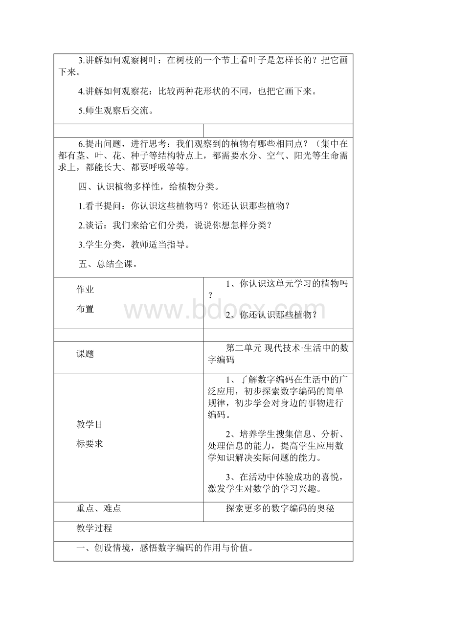 综合实践活动研究性学习四年级下册教案Word格式文档下载.docx_第2页