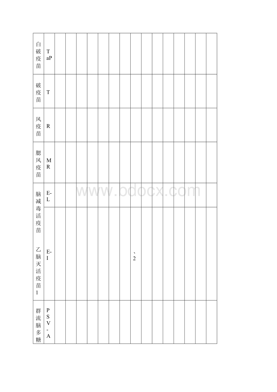 免疫程序版Word格式文档下载.docx_第2页