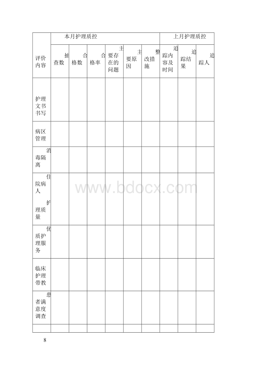 护理工作手册Word文件下载.docx_第3页