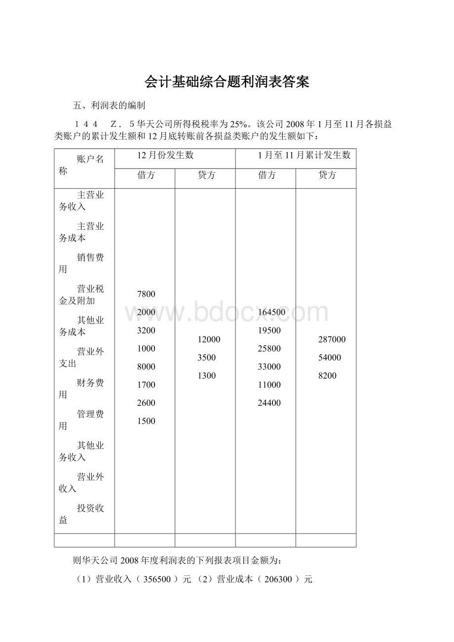 会计基础综合题利润表答案.docx_第1页