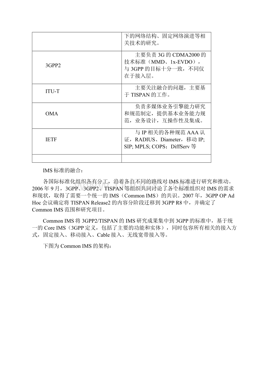 核心网技术IMS技术.docx_第2页