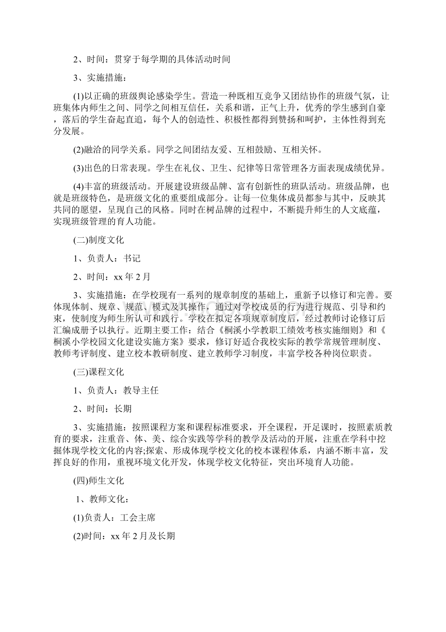 校园文化建设工作方案.docx_第2页