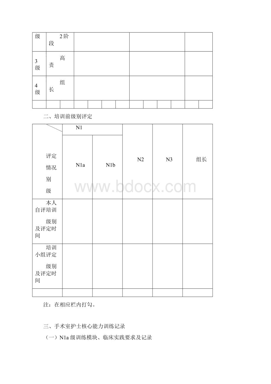 手术室专业护士核心能力培训手册好.docx_第2页