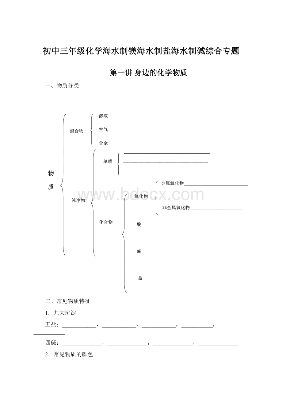 初中三年级化学海水制镁海水制盐海水制碱综合专题Word文档下载推荐.docx