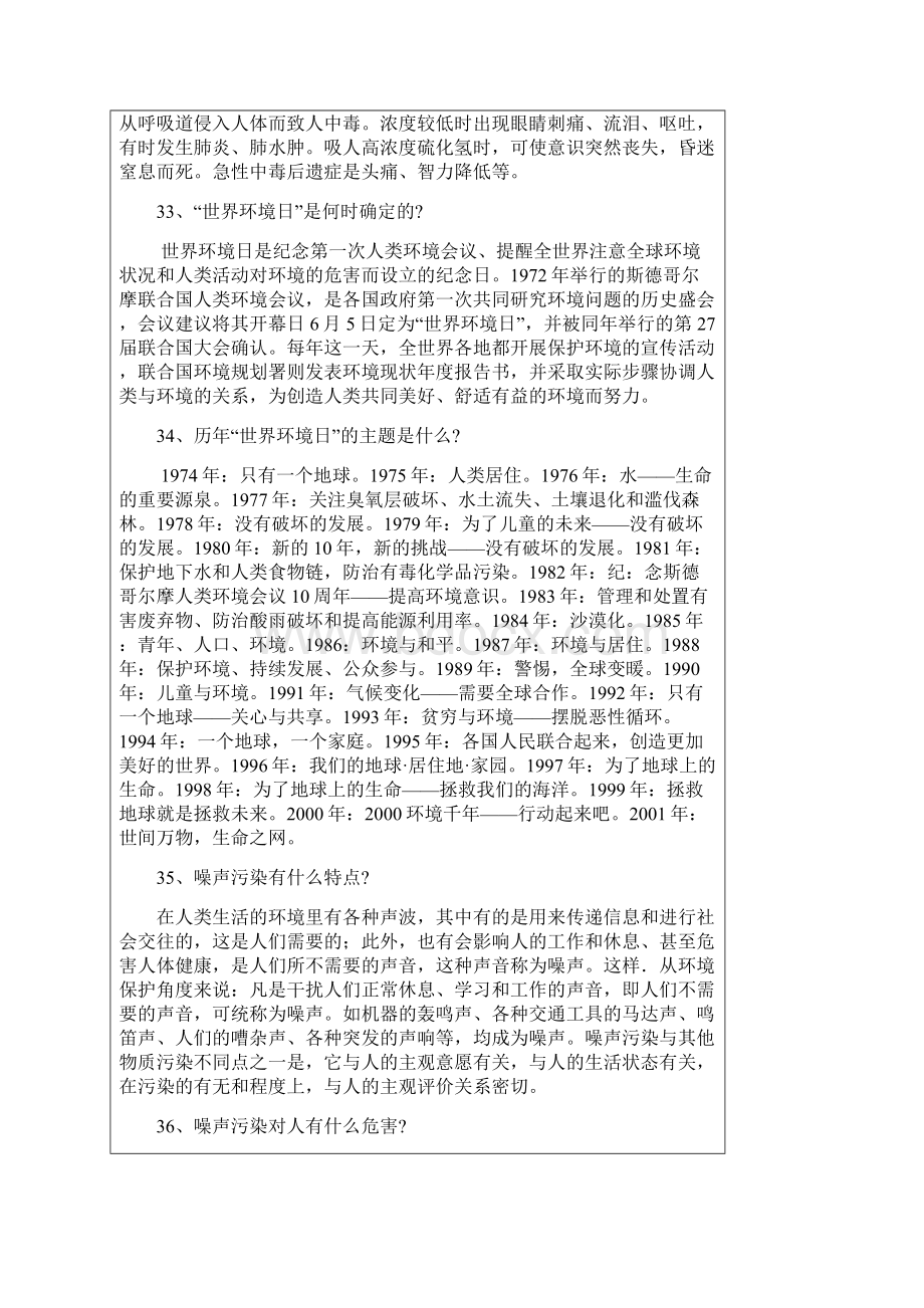 环评应该知道的东西Word文档下载推荐.docx_第2页