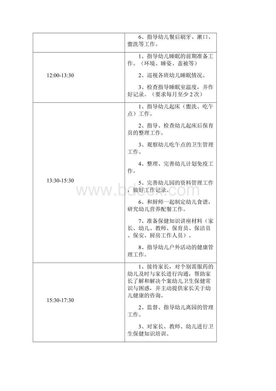 一日生活常规流程.docx_第2页