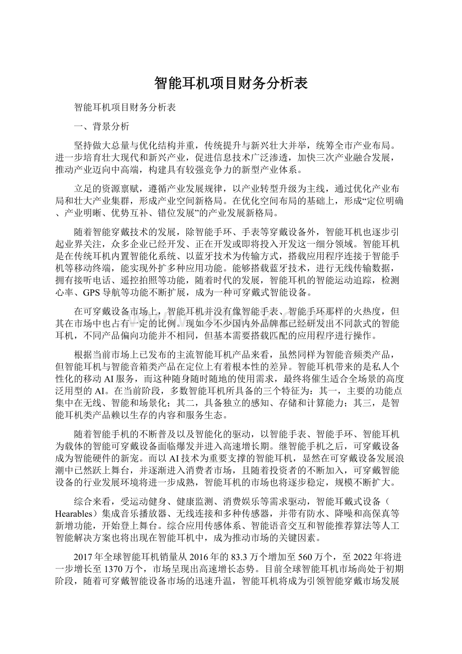 智能耳机项目财务分析表Word格式.docx_第1页