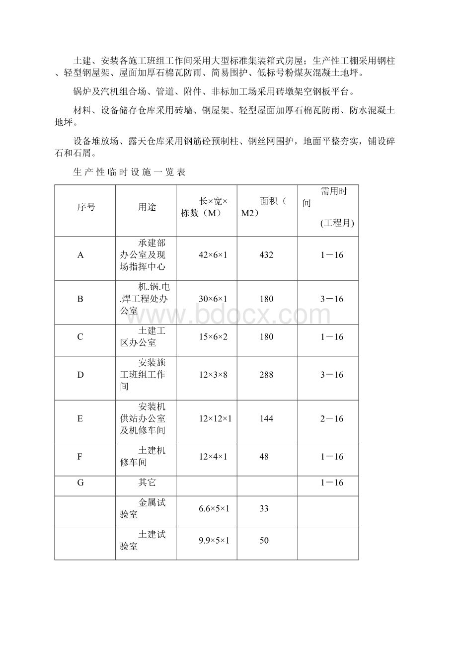 脱硫总平面布置方案.docx_第3页