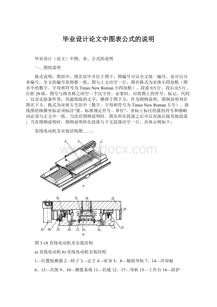 毕业设计论文中图表公式的说明.docx_第1页