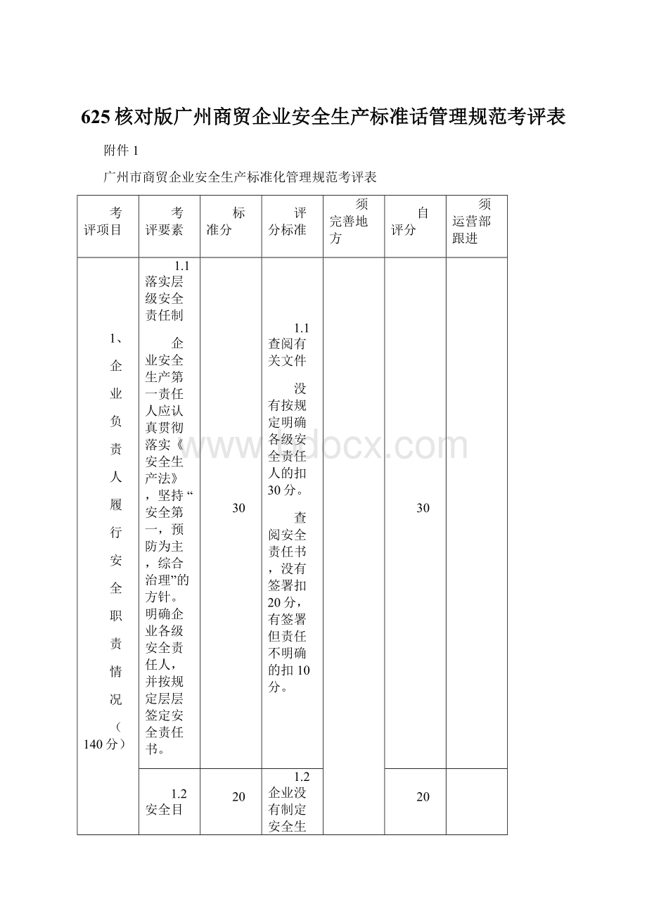 625核对版广州商贸企业安全生产标准话管理规范考评表.docx