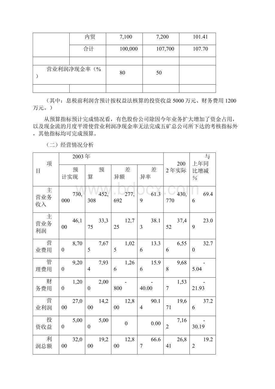 五矿有色三年滚动发展回顾Word格式.docx_第3页