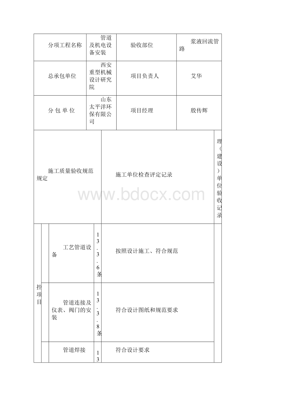 工艺管道安装工程检验批质量验收记录表.docx_第2页