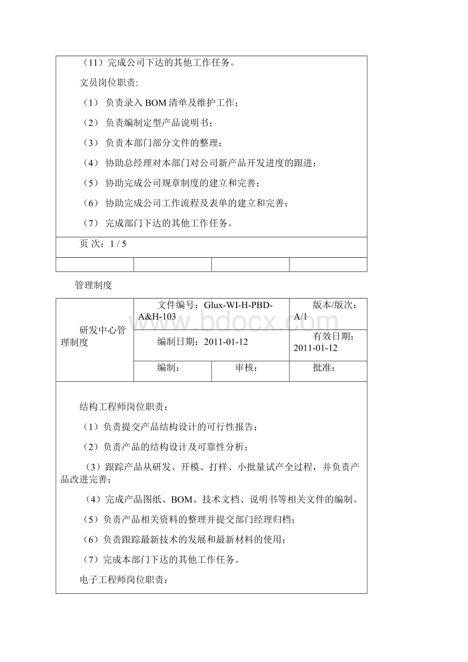 研发中心管理规章及考核体系Word文档下载推荐.docx_第2页