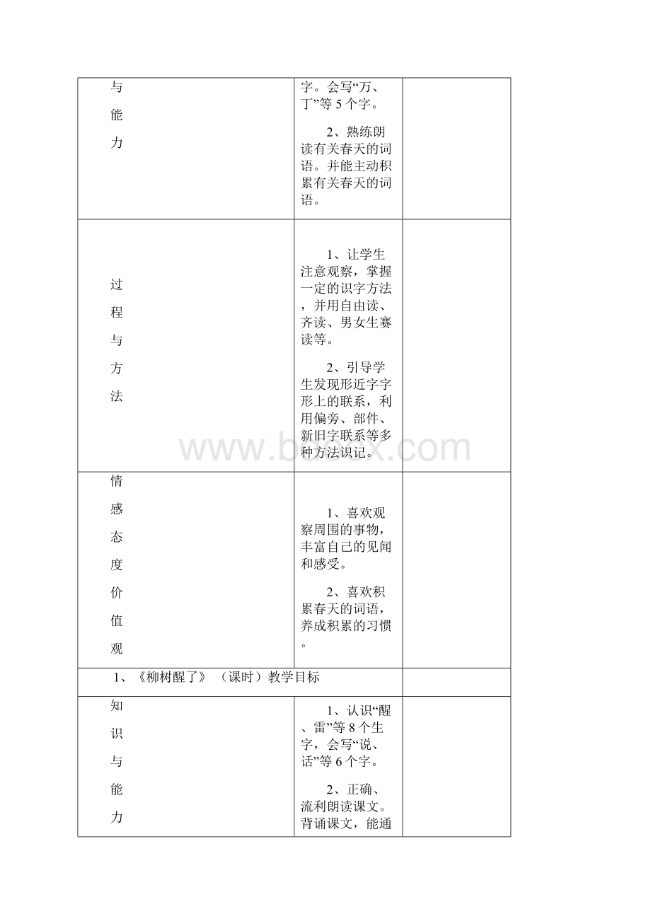 一年级语文下册单元目标.docx_第2页