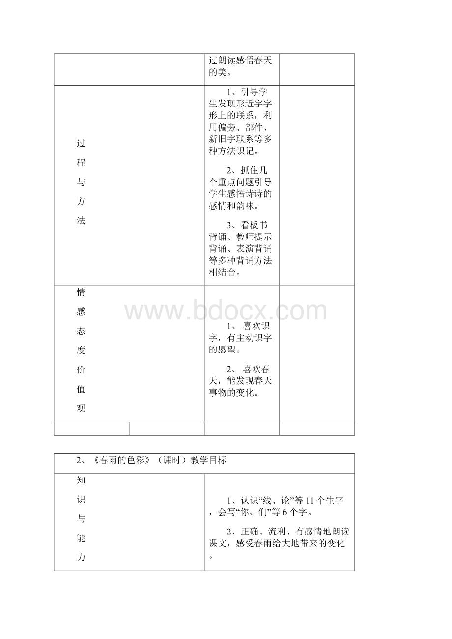 一年级语文下册单元目标.docx_第3页