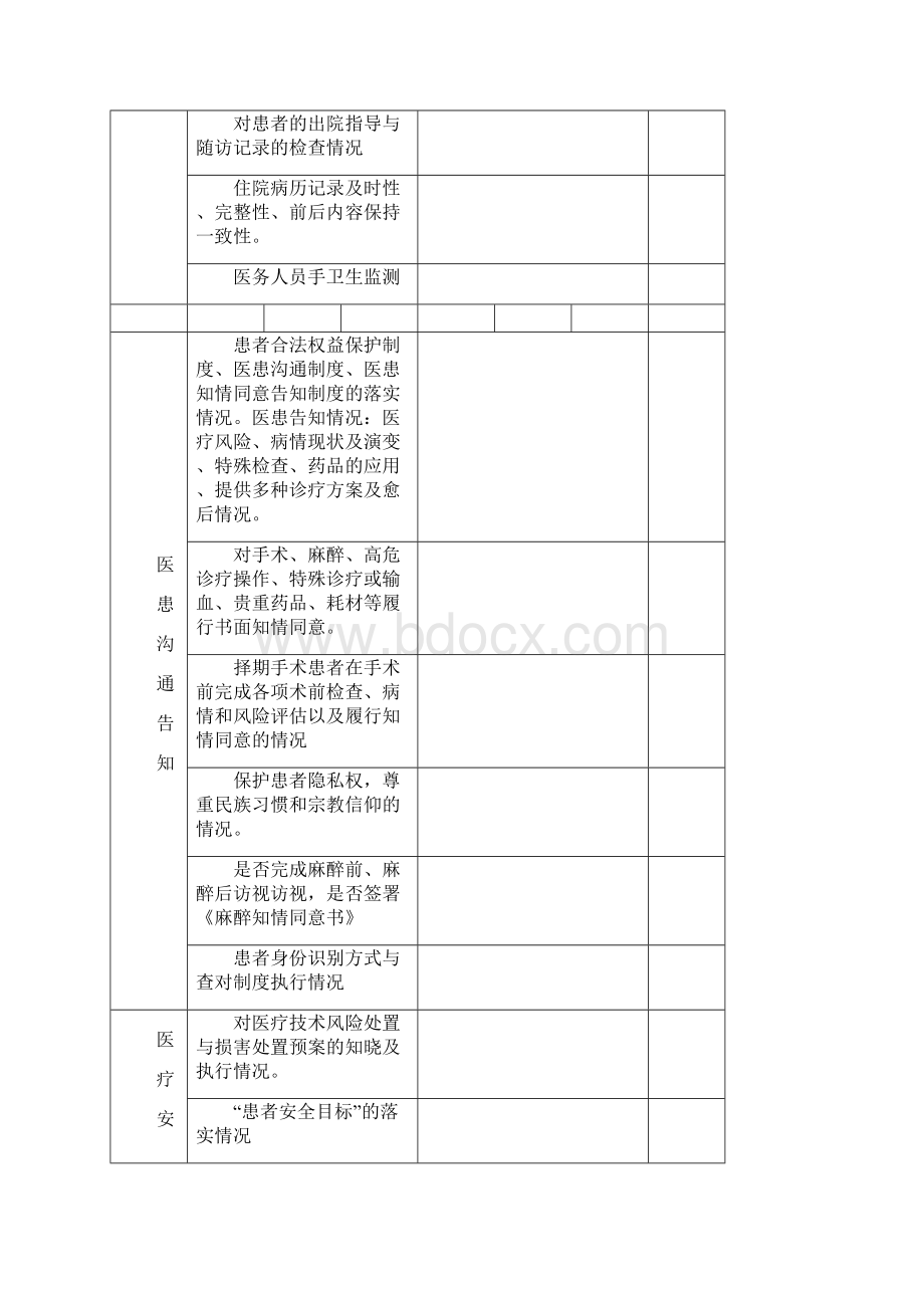 医务科督导检查表.docx_第3页