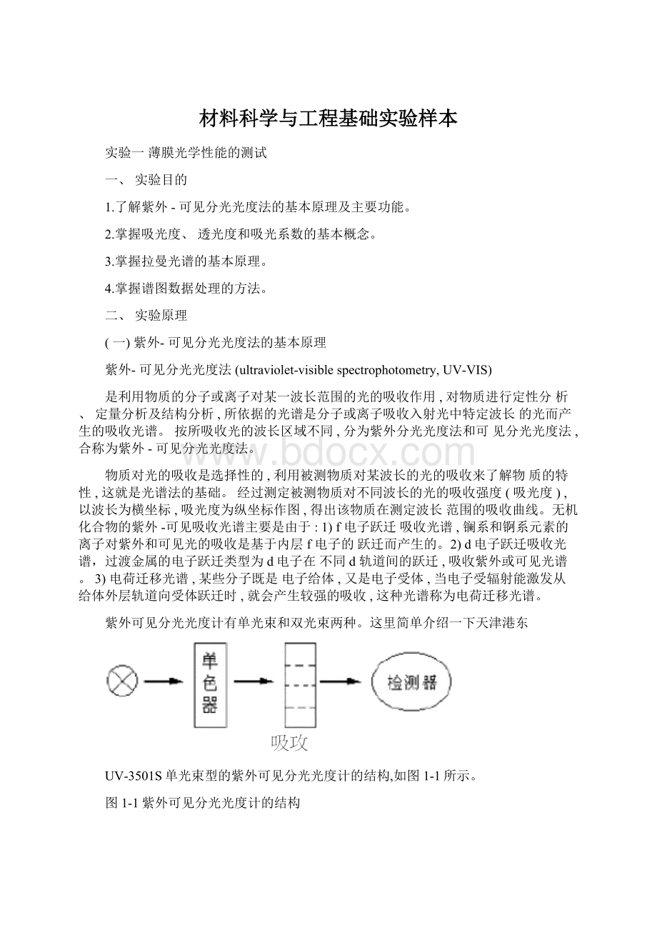 材料科学与工程基础实验样本文档格式.docx_第1页