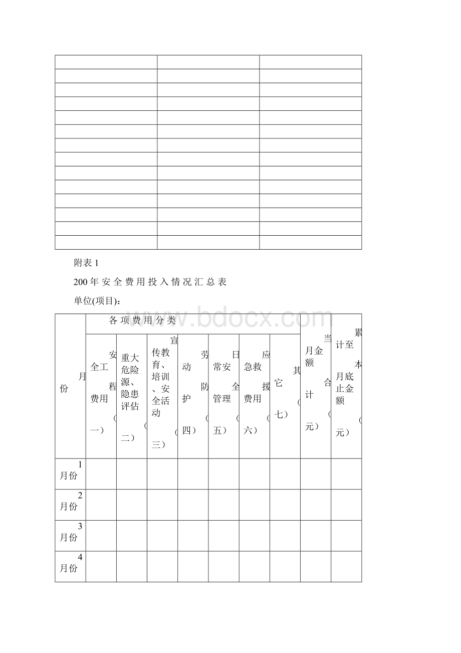 公路安全台账docWord文档格式.docx_第2页