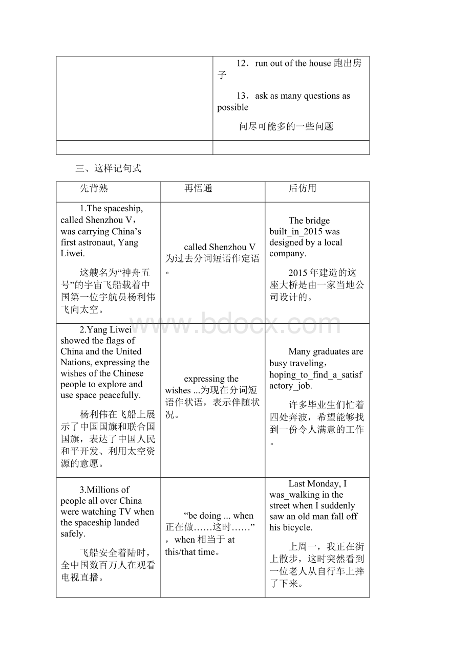 学年高中英语 Unit 2 Heroes Section Ⅱ Warmup aWord下载.docx_第3页