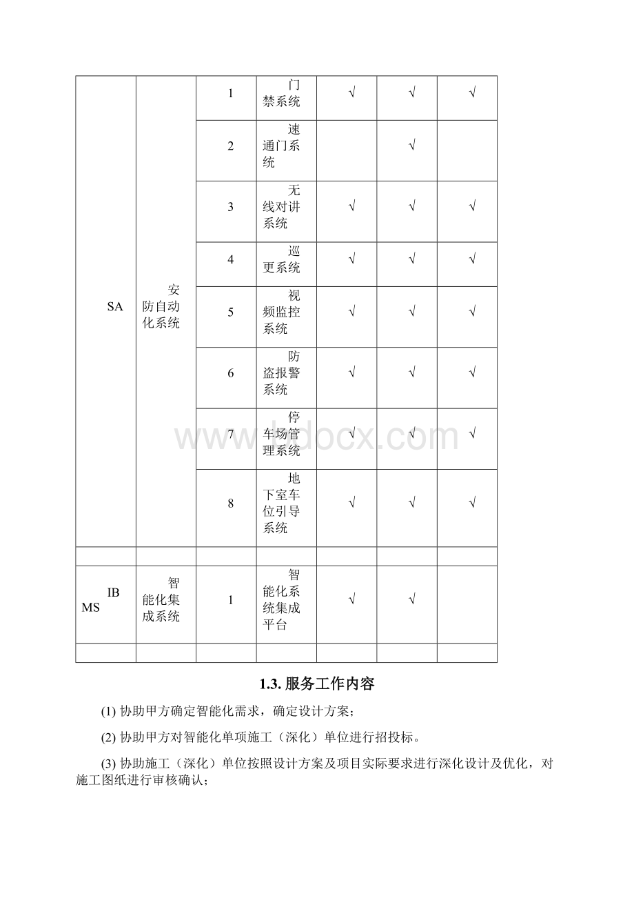 弱电智能化设计服务建议书文档格式.docx_第3页