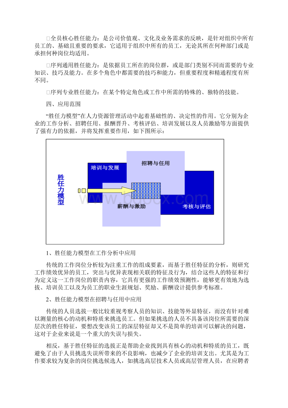 员工胜任力模型及标准Word文档下载推荐.docx_第3页