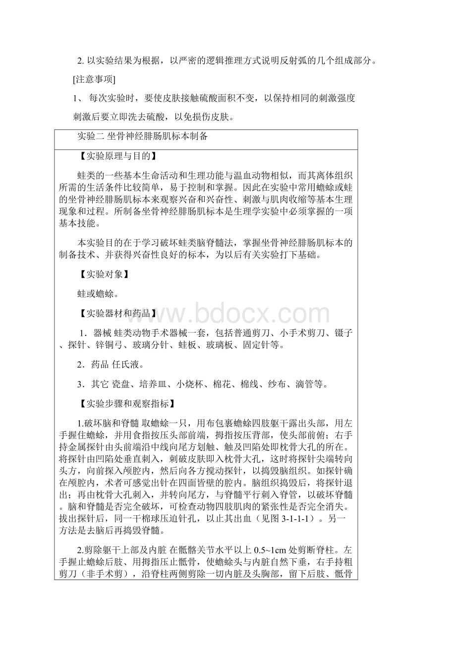 神经生物学实验Word格式.docx_第3页