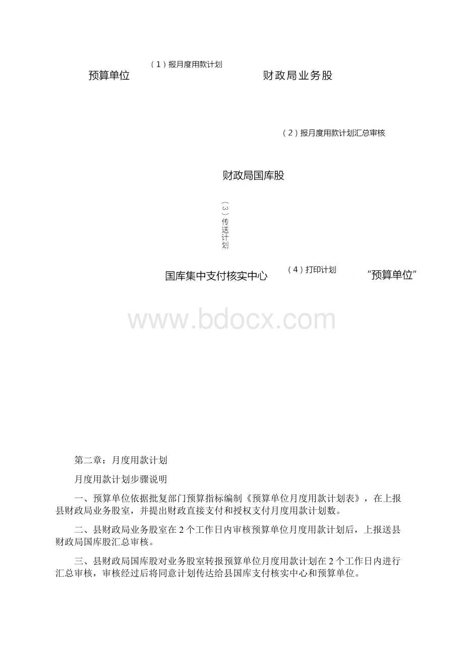 国库集中支付操作综合流程.docx_第2页