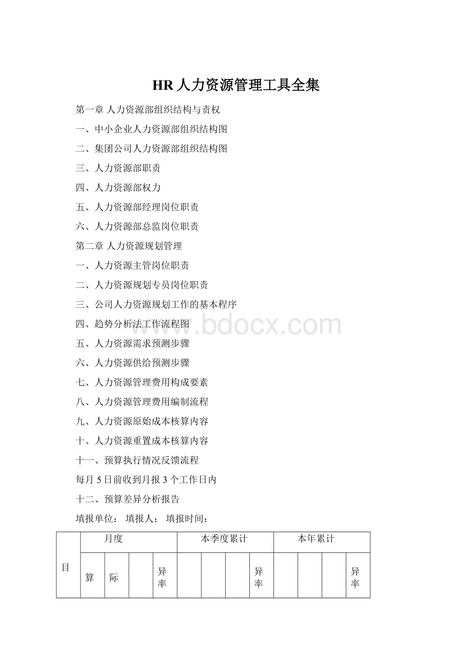 HR人力资源管理工具全集Word格式文档下载.docx